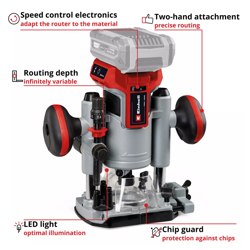 Einhell TP-RO 18 Set Li BL - Solo PXC 18V Professional Cordless Palm Trim Router Kit 4350410