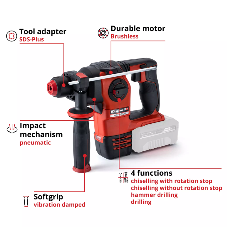 Einhell 3pc 18V Professional Bundle (Impact Driver, Rotary Hammer, Circular Saw, 3x 5.2Ah Batteries, Charger)