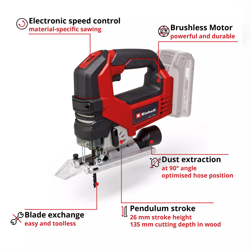 Einhell 6pc 18V Power Tool Bundle (3x 5.2Ah Batteries & Charger)